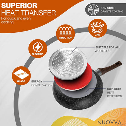 🍳 Non-Stick Pots & Pans Set – 8-Piece Cookware Collection